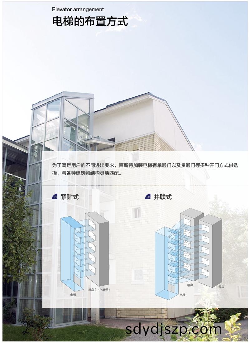 樓宇(yu)加(jia)裝電(dian)梯